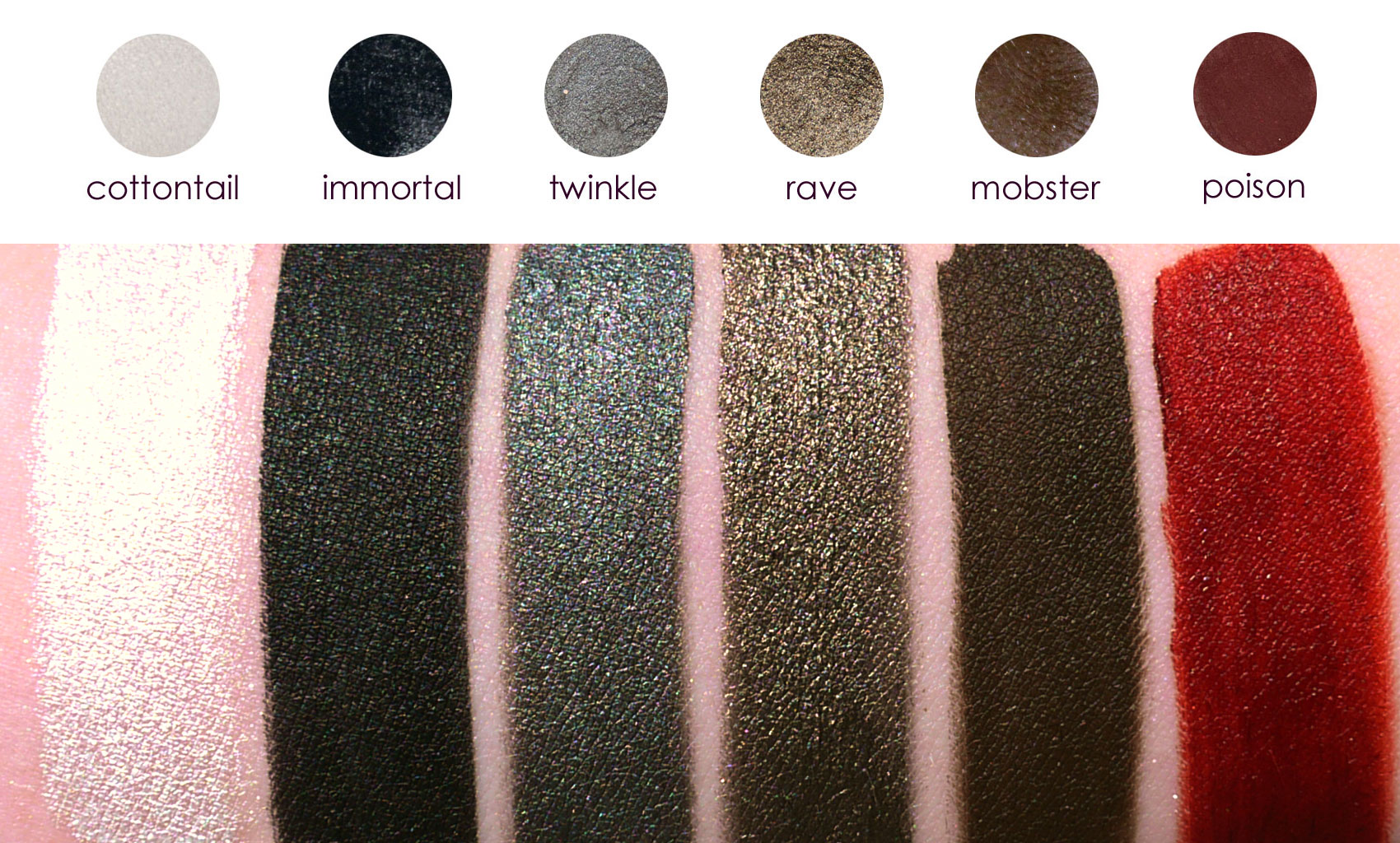 Glam Alert Makeup Geek Gel Eyeliner The Average Consumer